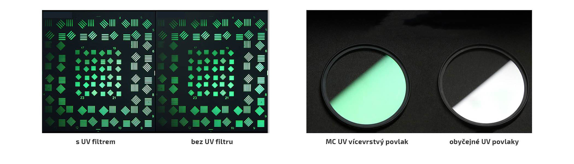 film-technika-kf-concept-uv-MC-povlak